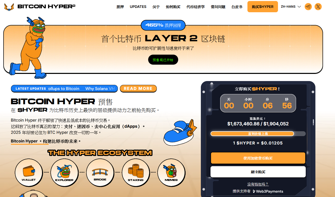 如何購買Bitcoin Hyper ($HYPER) 最佳比特幣Layer-2擴容解決方案