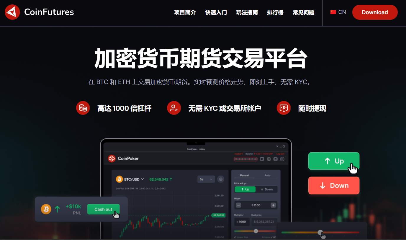Coinfutures加密貨幣期貨交易平台實測及使用指南