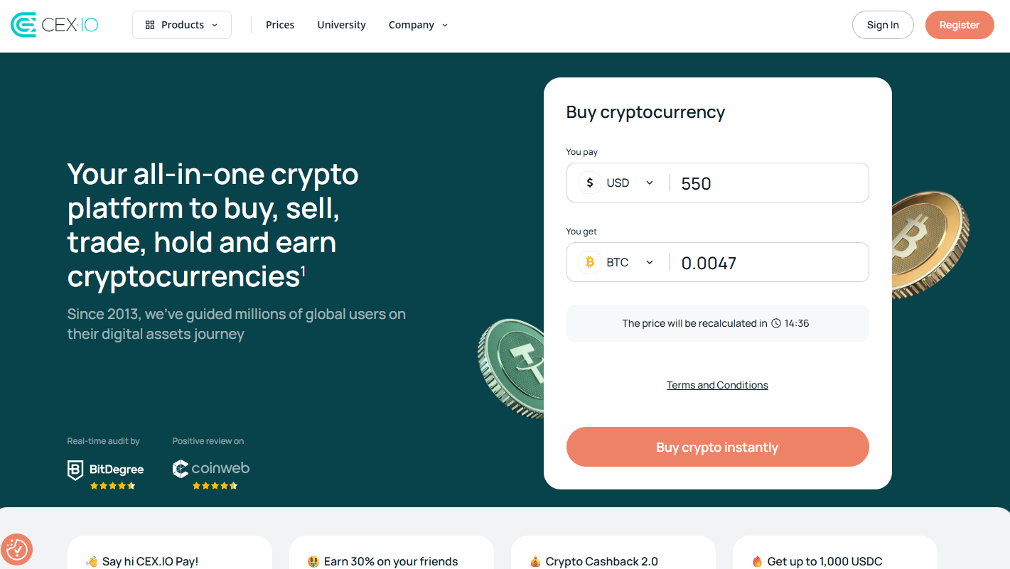 最佳比特幣期貨交易所