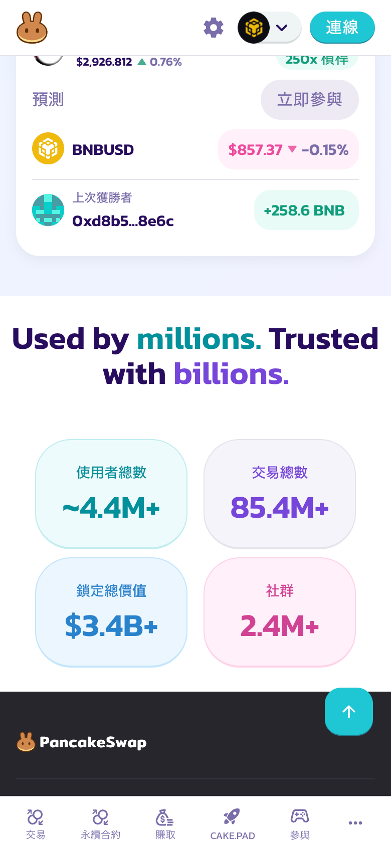 最安全無需KYC加密貨幣交易所無需身份驗證進行加密貨幣交易