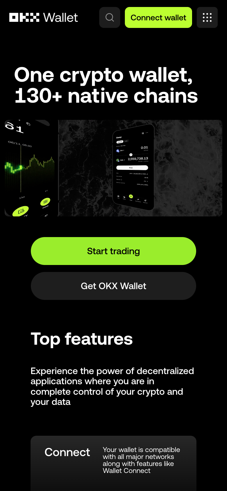 2026 年1 月最佳去中心化加密貨幣交易所