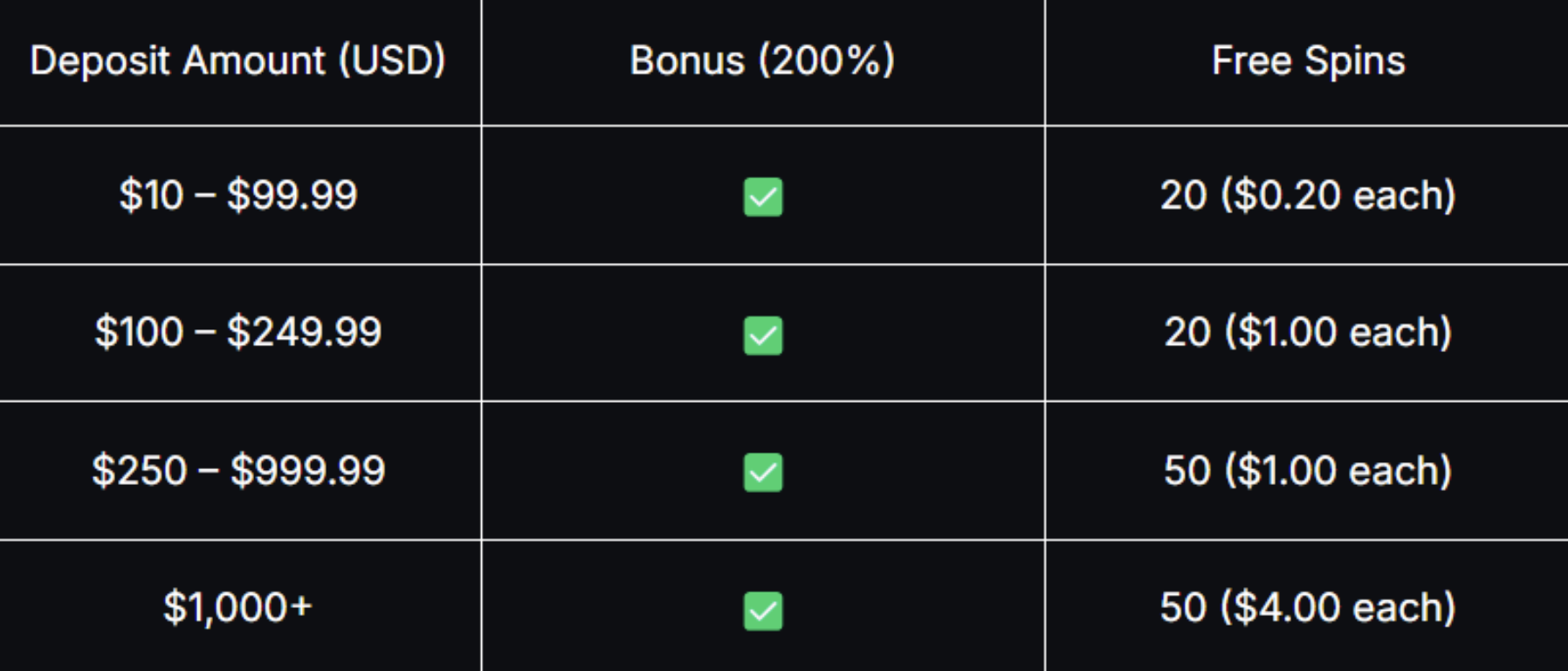 德州撲克玩法技巧2026 ：Poker高手必讀的加密貨幣結合新型德州撲克策略指南