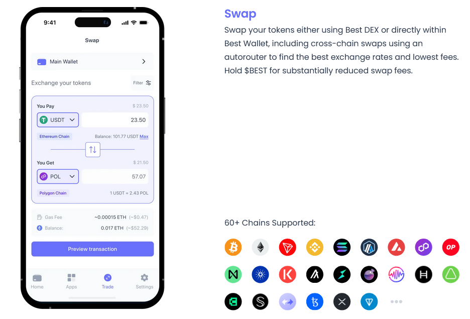 best wallet dex swap - shitcoiny