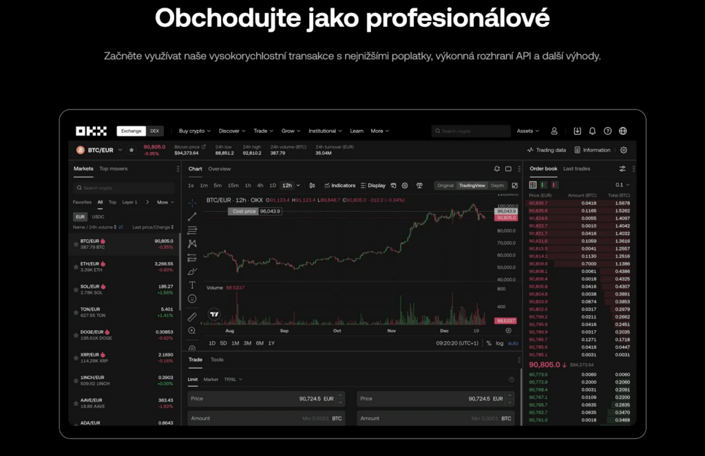 OKX patří nyní mezi nejvyhledávanější krypto burzy na světě, přičemž pyšnit se může například nedávným ziskem licencí pro evropský trh.