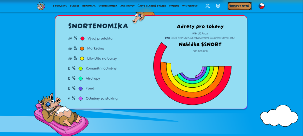 Tokenomika projektu Snorter Bot