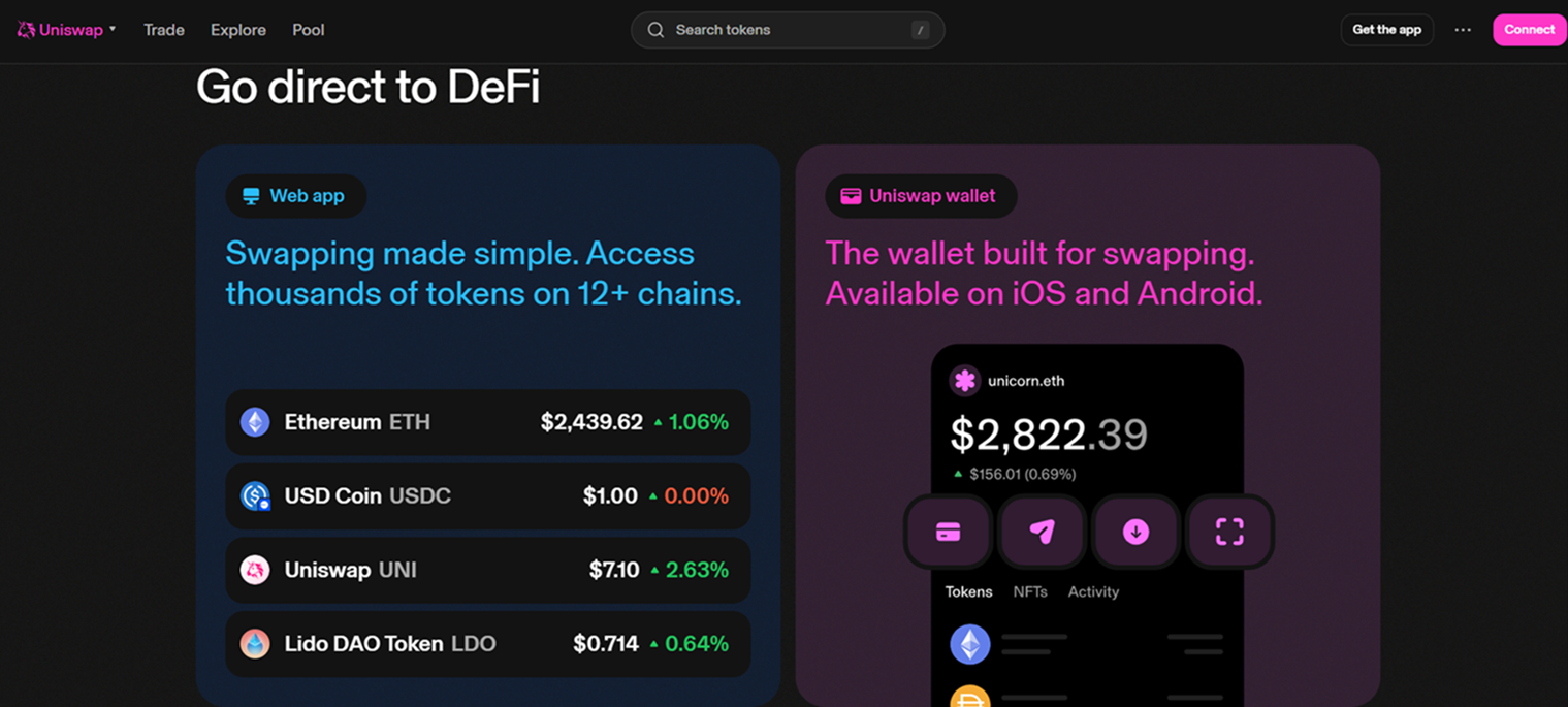 Stránky Dex burzy pro altcoiny - Uniswap