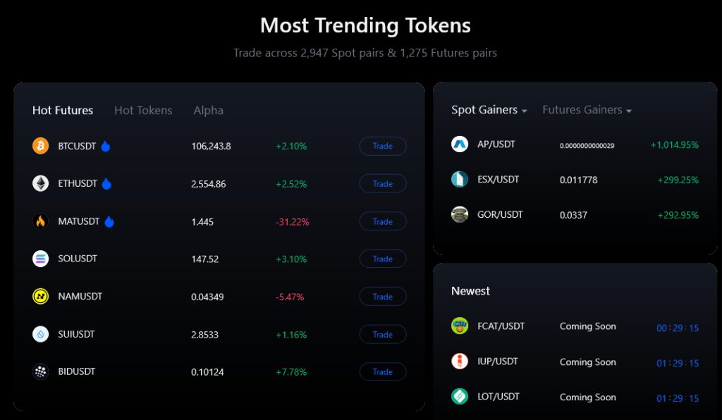 mexc žhavé futures kontrakty