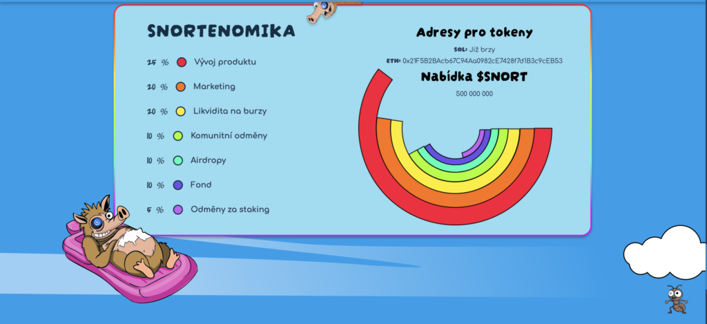 Tokenomika Snorter Bot