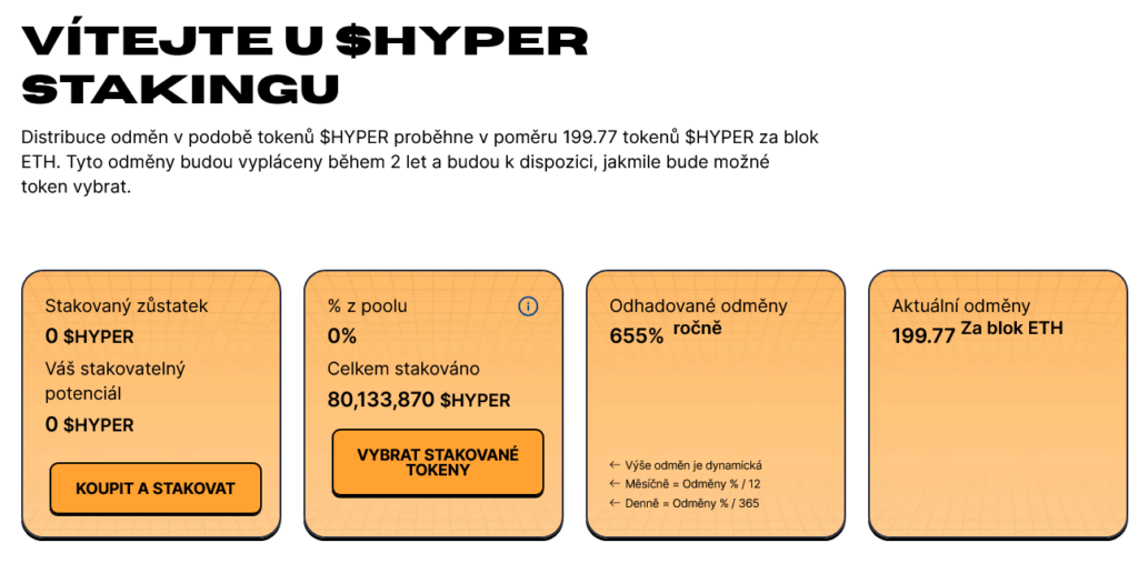 Bitcoin Hyper staking a odměny za staking ve výši 989 % ročně. 