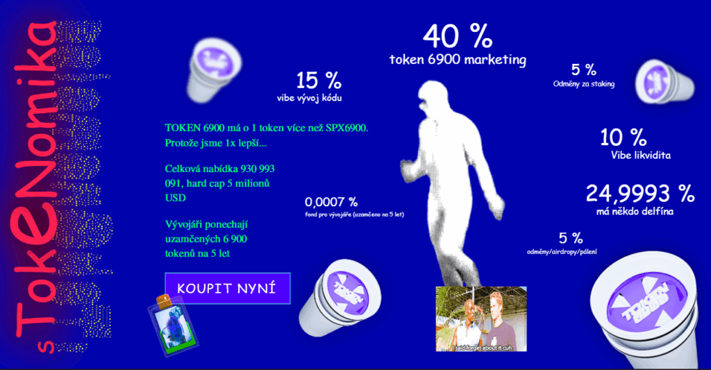 Tokenomika Token 6900