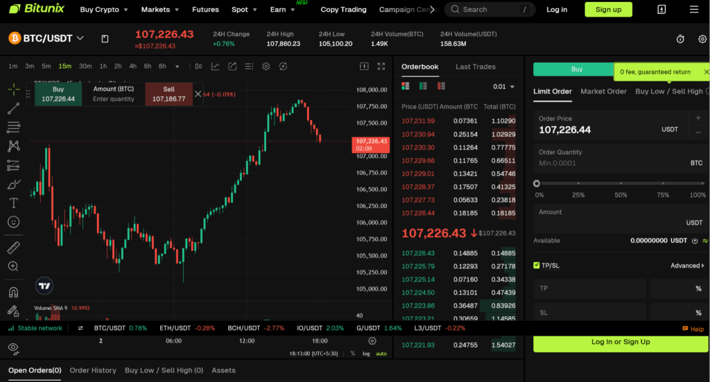 obchodní platforma bitunix