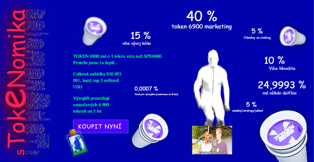 Tokenomika Token6900