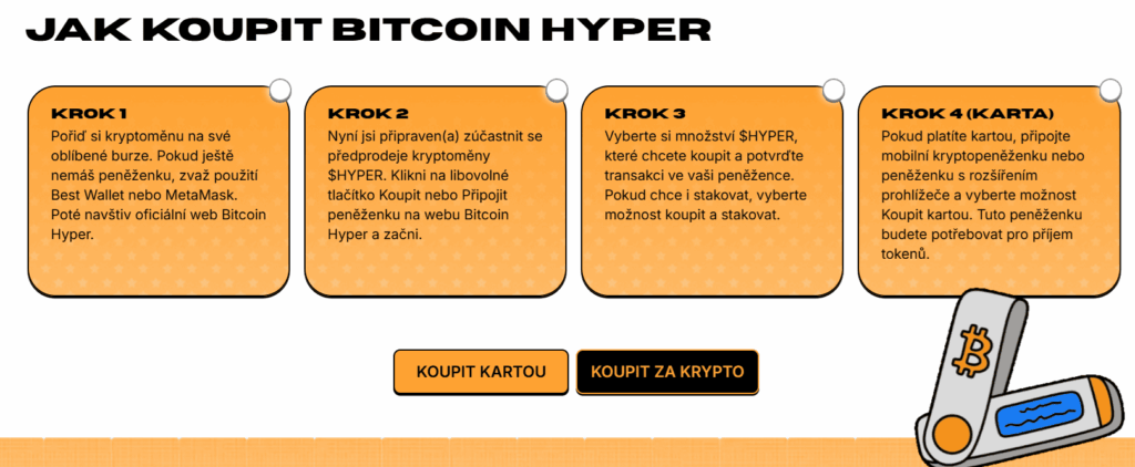 Jak koupit Bitcoin Hyper
