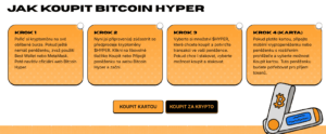Jak koupit Bitcoin Hyper