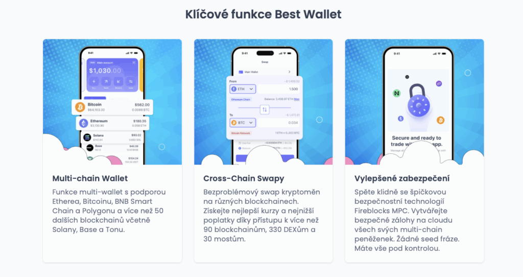 Best Wallet - které kryptoměny mají budoucnost?