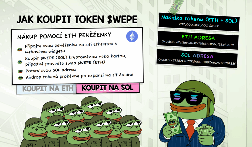 WEPE Jak Koupit