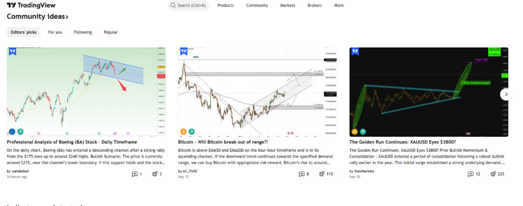 TradingView prostředí