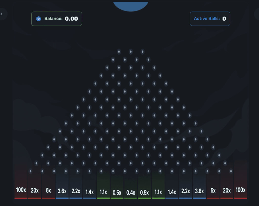 SkinsLuck – Plinko