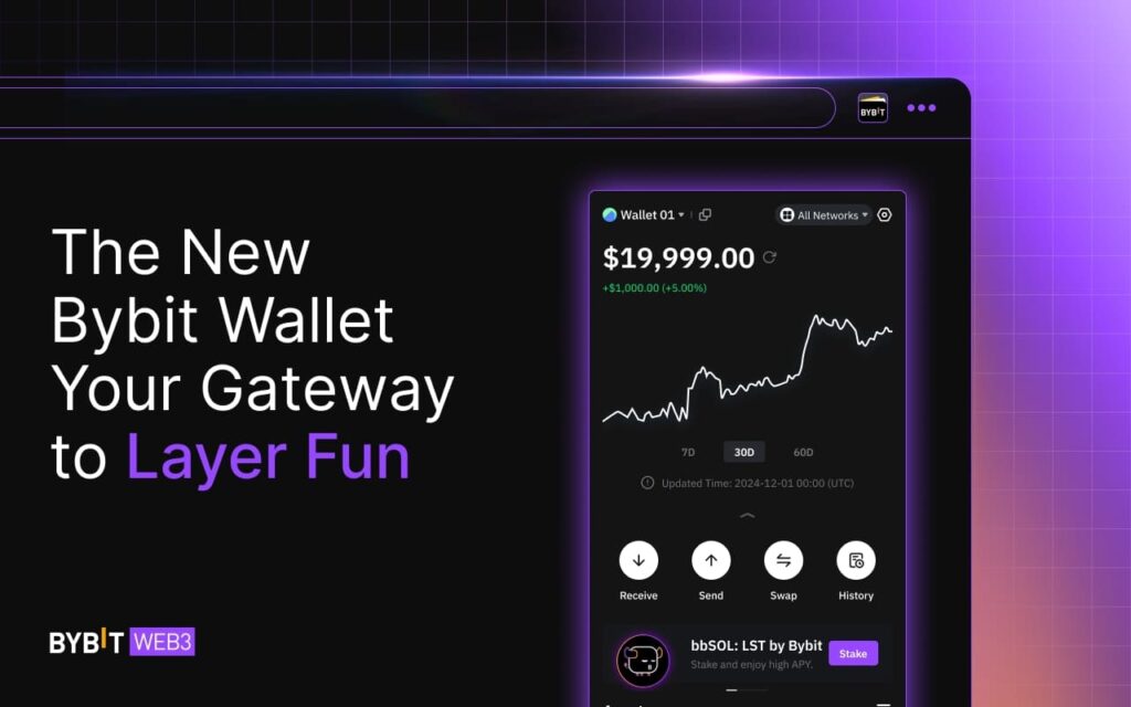 Krypto peněženka v češtině ByBit Wallet