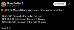 Michale Saylor predikuje cenu bitcoinu