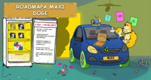 Roadmapa Maxi Doge