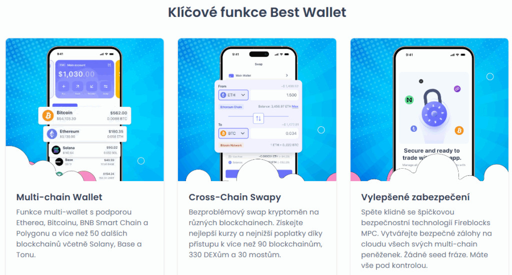 Klíčové funkce Best Wallet
