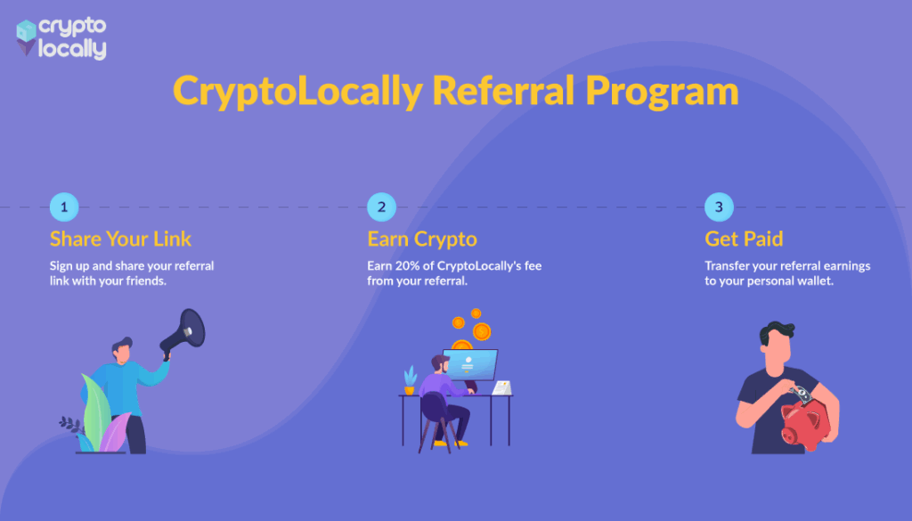 Krypto referral program, zdroj: eosgo.io