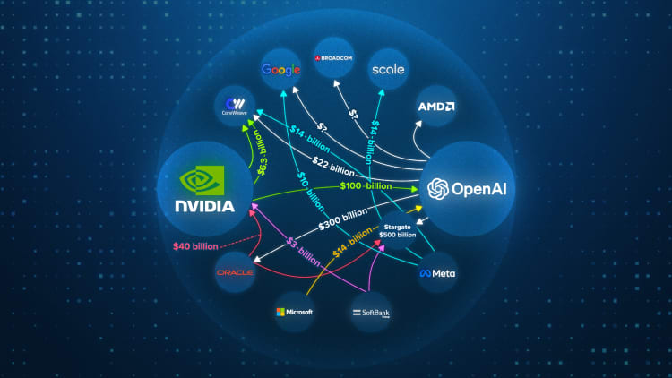 Obchody v hodnotě bilionů dolarů v oblasti umělé inteligence mezi společnostmi OpenAI, Nvidia a dalšími