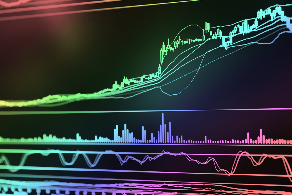 Krypto-Händler erzielt über 23,000% Gewinn beim Memecoin-Handel