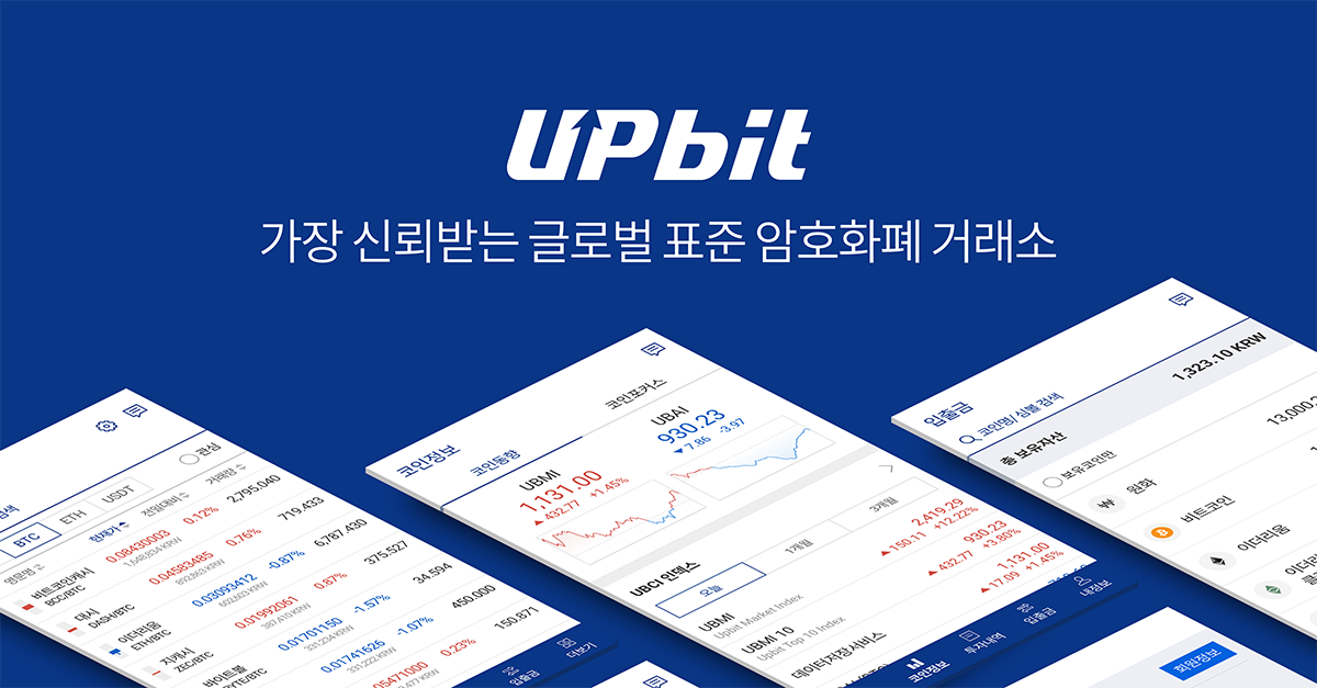 Upbit steht wegen KYC-Verstößen auf dem Prüfstand, Geldstrafen drohen