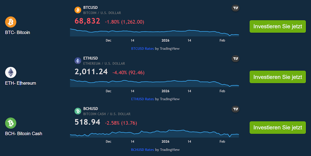 Ai Trading Bot