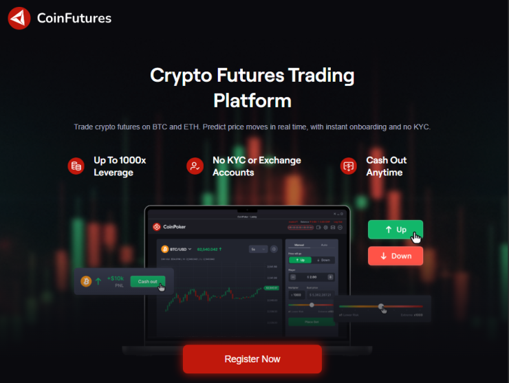 Uus krüptofutuuride platvorm CoinFutures pakub kuni 1000x võimendust ja täielikku anonüümsust