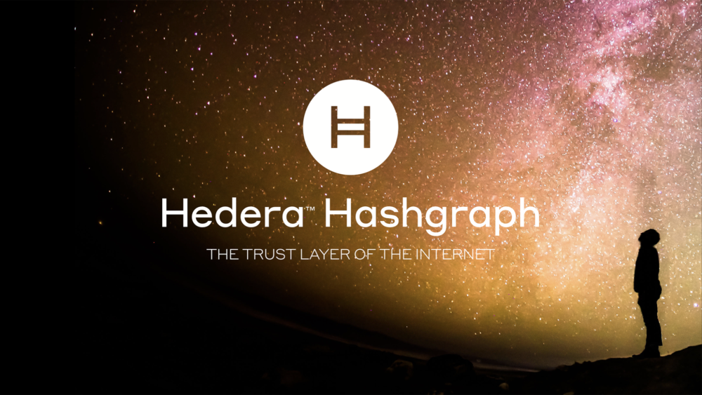 Hedera (HBAR) Faces Sharp Pullback After 49% Monthly Rally