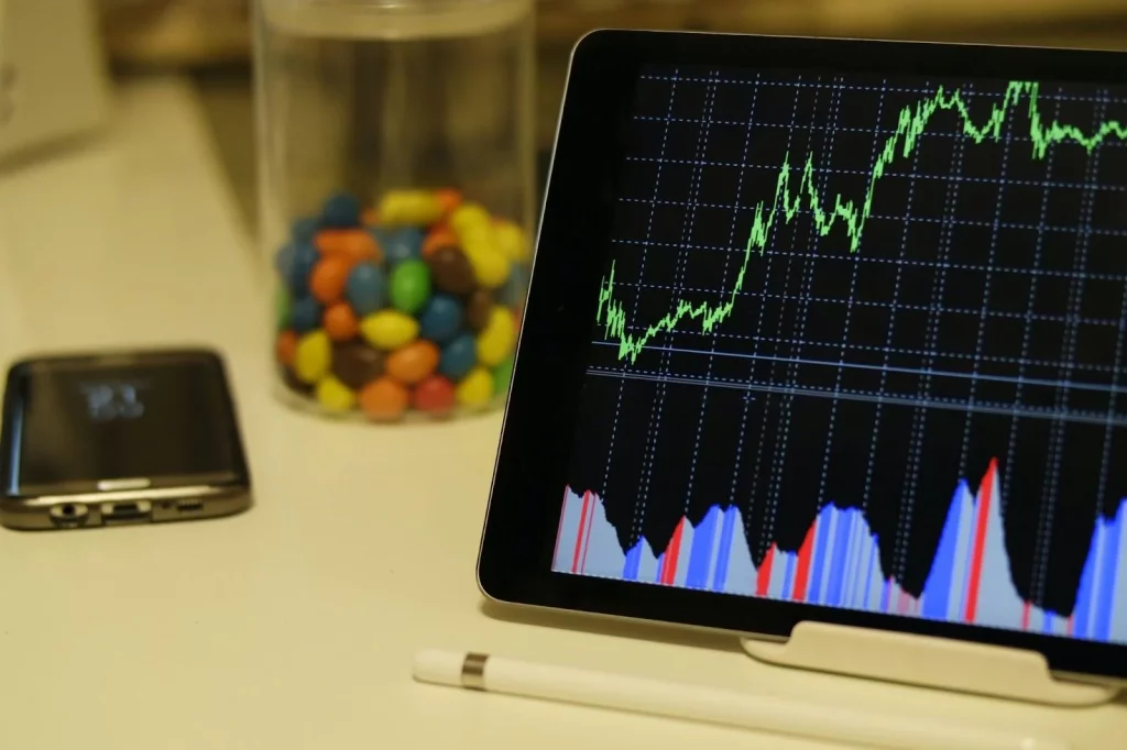 Market Chart