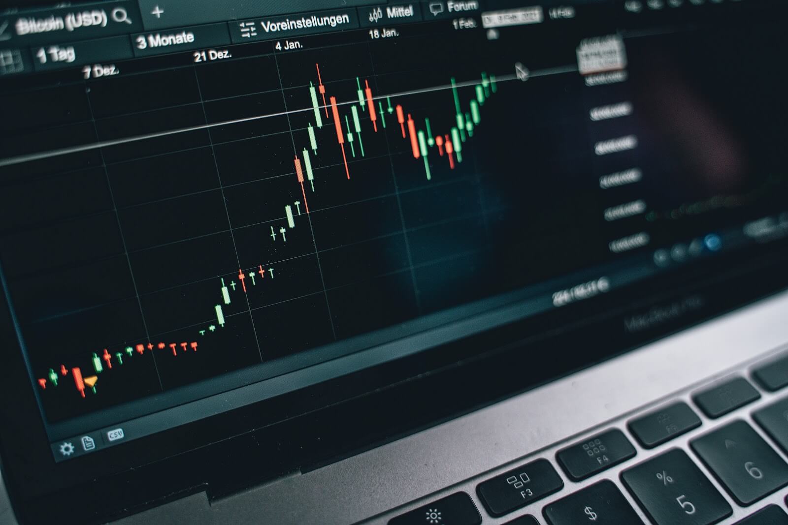 Tech Stocks vs. Crypto: A Five-Year Performance Comparison