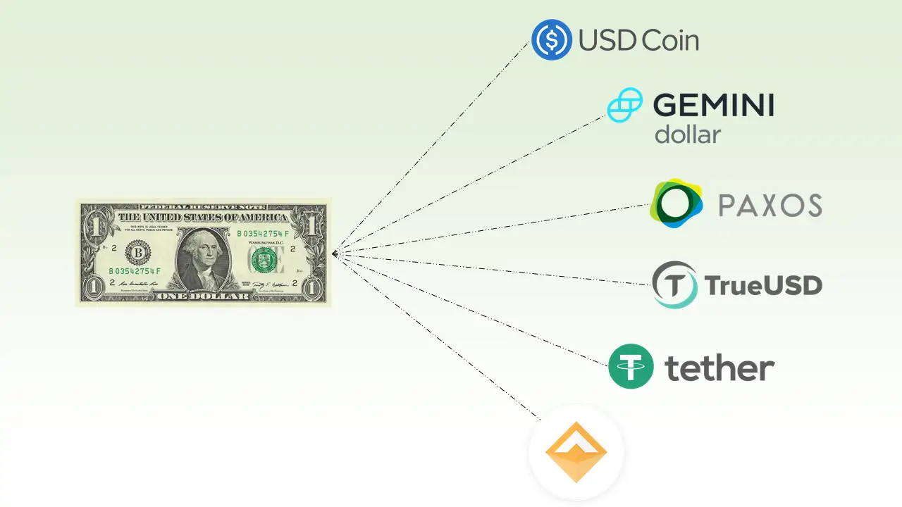 Stablecoins Help Latin Americans Cope With Inflation