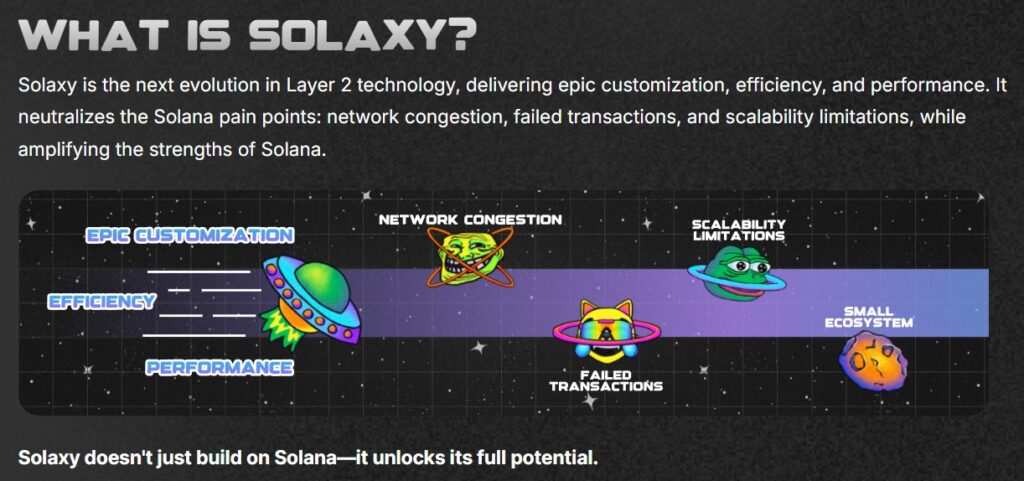 what is solaxy