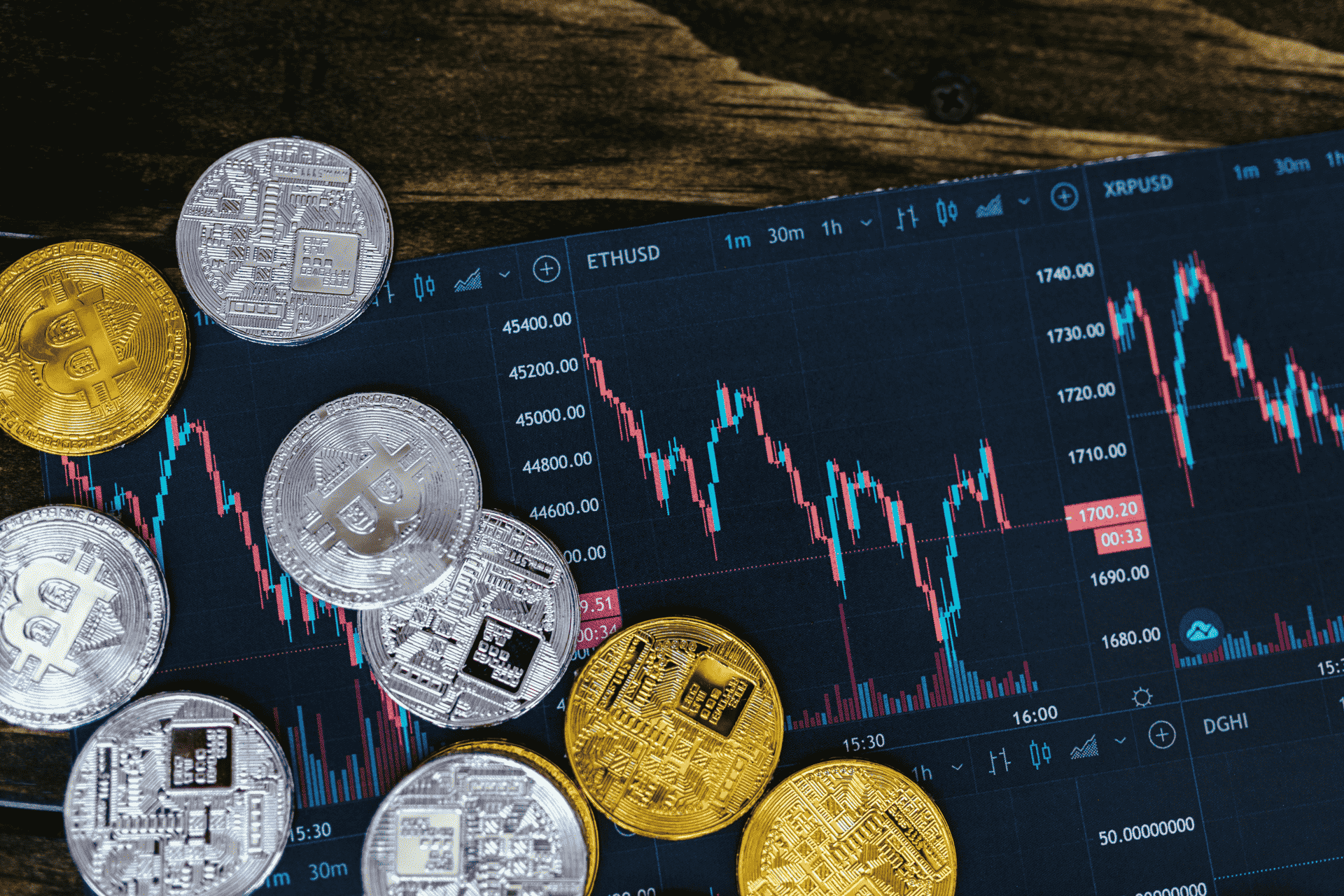 Best Meme Coins to Buy as Pepe, Bonk Explode