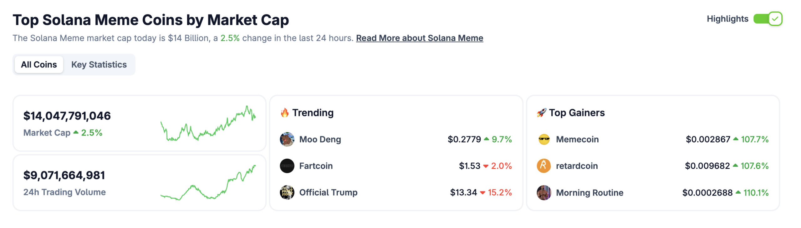 solana meme coins 