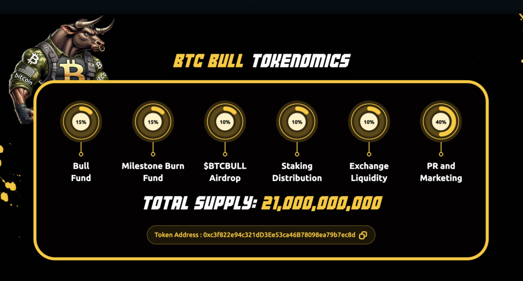 BTC Bull Token Tokenomics