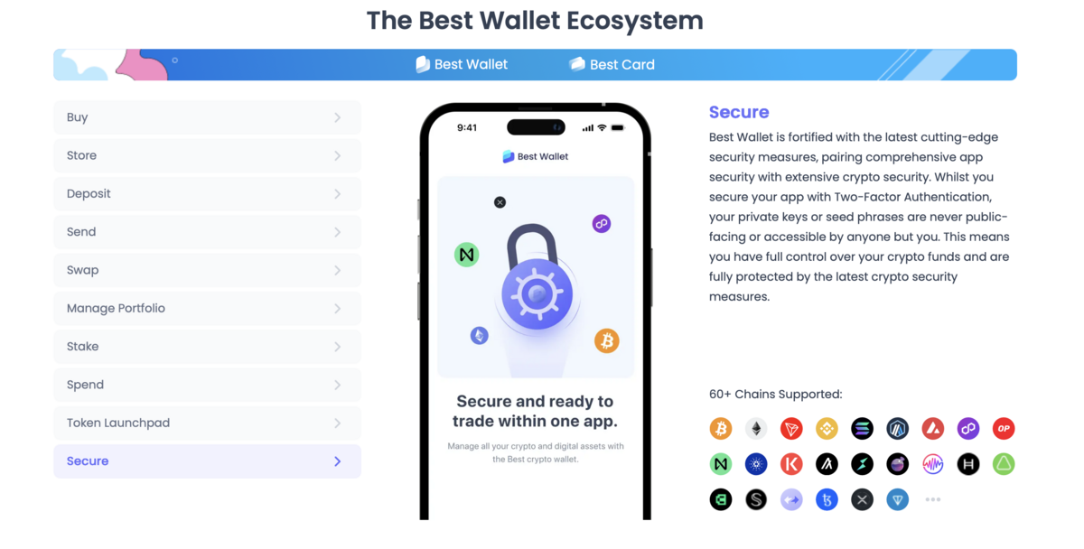 Security in the Best Wallet ecosystem