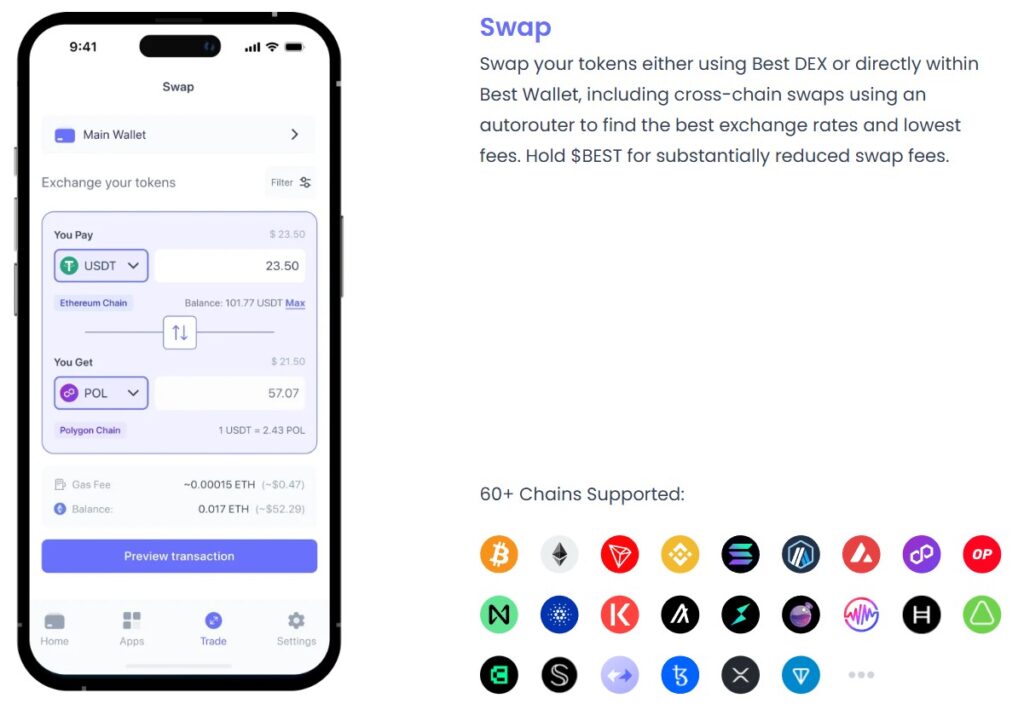 best wallet swap