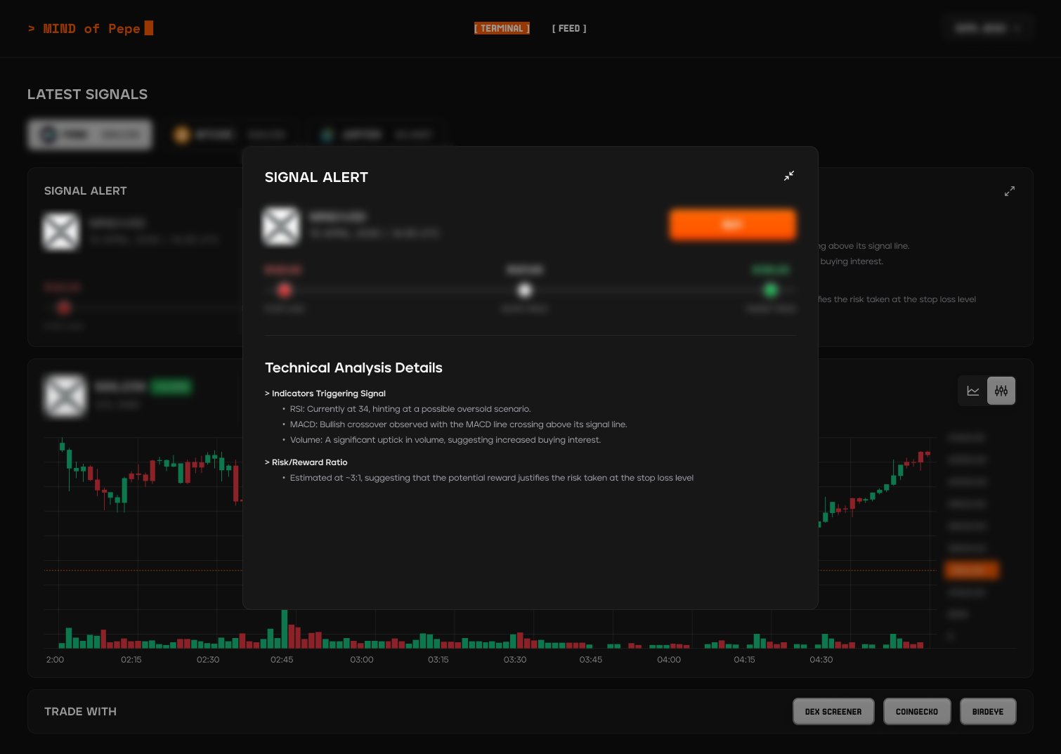 Why MIND of Pepe Might Be the Subsequent Huge AI Crypto Following At the moment's Alternate Launch: Get In Earlier than It Explodes! – CryptoDnes EN