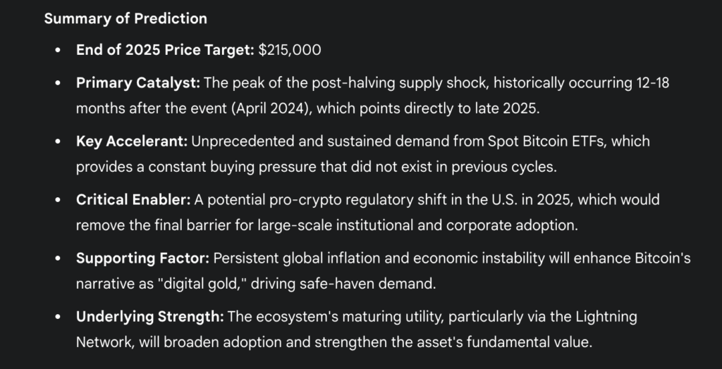 Gemini's Bitcoin price prediction
