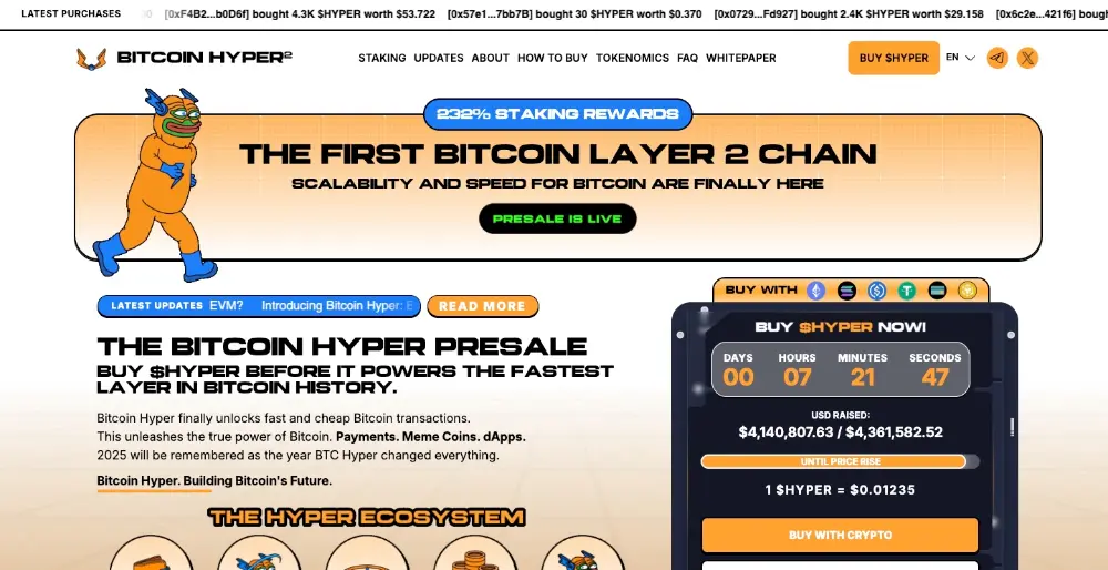 Bitcoin Hyper $4M presale