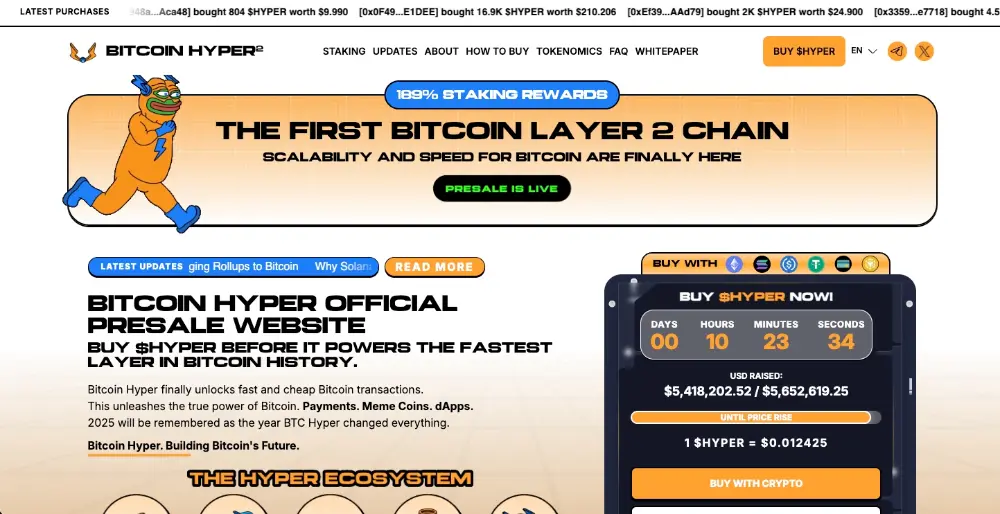 Bitcoin Hyper Price Prediction