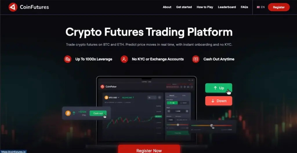 CoinFutures Homepage