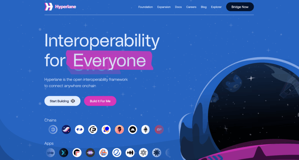 Hyperlane Explodes 460% After Upbit Itemizing, however Bitcoin Hyper May Pump Even Increased