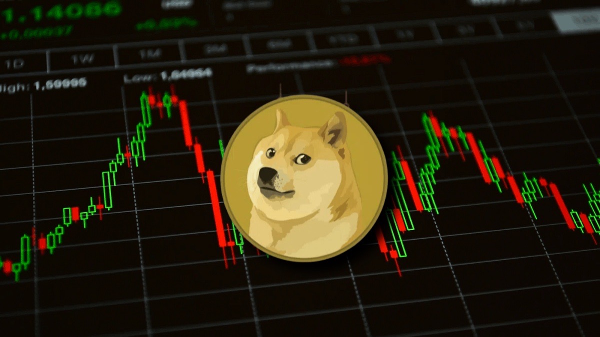 Best Meme Coins to Buy Now as Dogecoin’s Update Points to Utility in Meme Coins