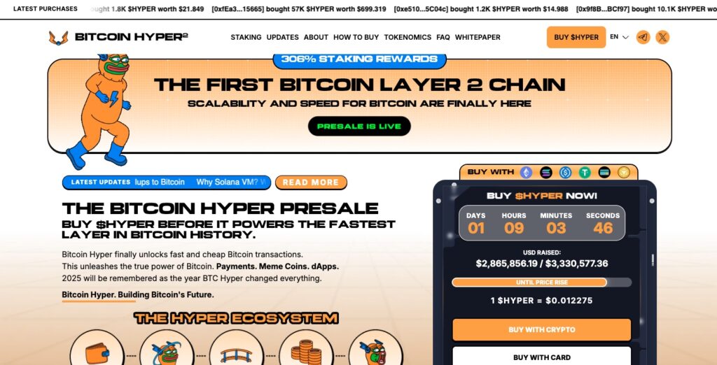 Bitcoin Hyper